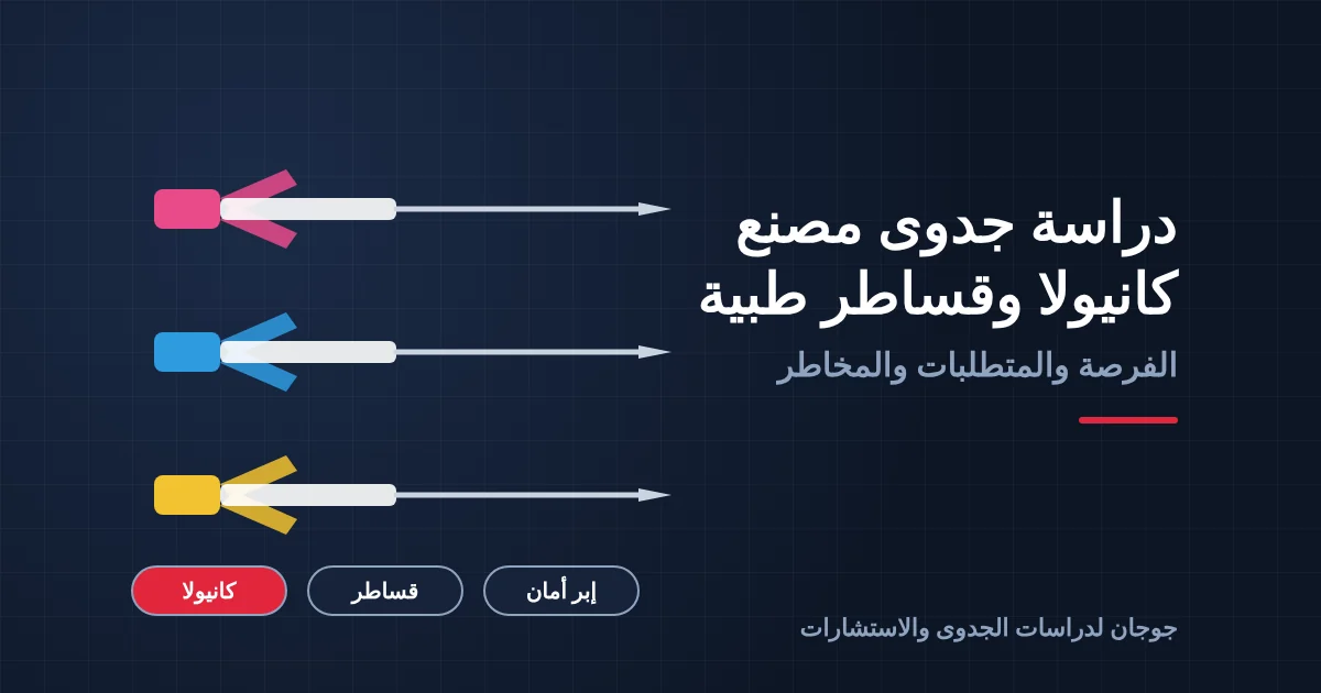 دراسة جدوى مصنع كانيولا وقساطر طبية في السعودية