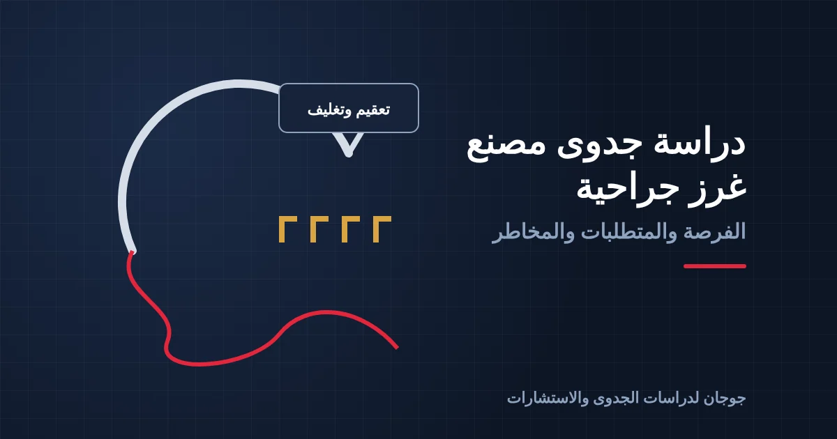 دراسة جدوى مصنع غرز جراحية ودبابيس جلدية في السعودية