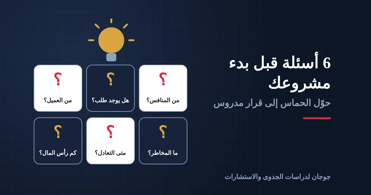 6 أسئلة يجب أن تطرحها قبل بدء مشروعك