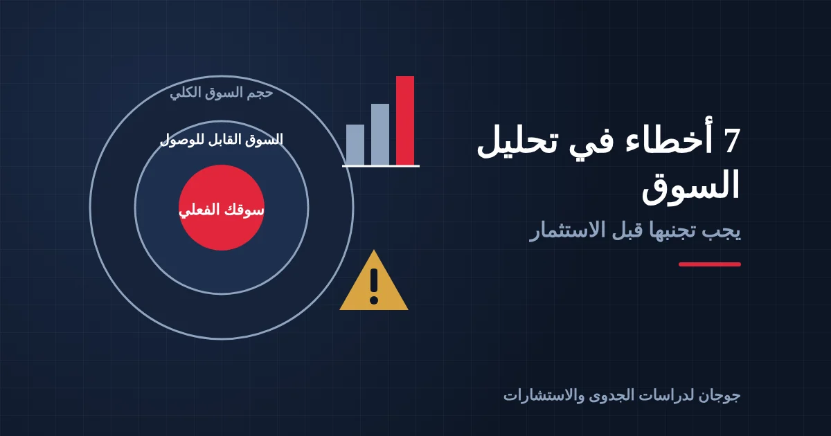 7 أخطاء يجب تجنبها عند تحليل السوق