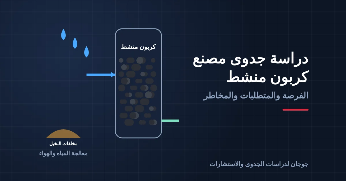 دراسة جدوى مصنع كربون منشط لمعالجة المياه والهواء في السعودية