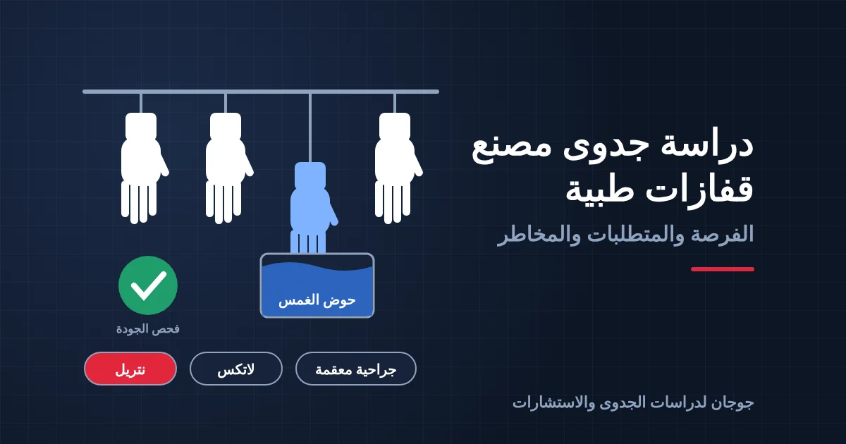 دراسة جدوى مصنع قفازات طبية في السعودية: الفرصة والمتطلبات والمخاطر